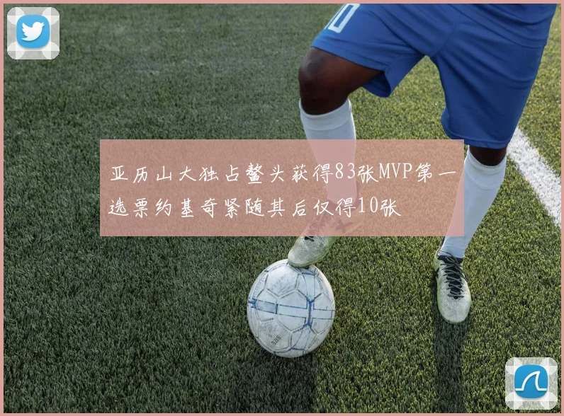 亚历山大独占鳌头获得83张MVP第一选票约基奇紧随其后仅得10张
